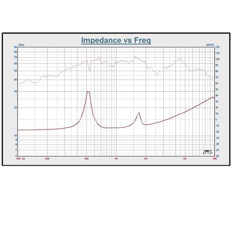 DRIVER 50/100W 16 Ohmi