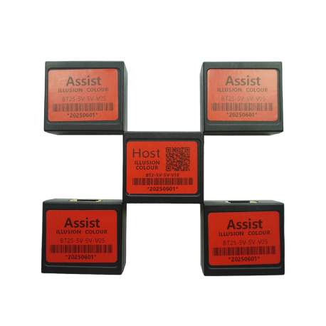 Kit lumini ambientale Profesionale RGB Dynamic -  Carguard